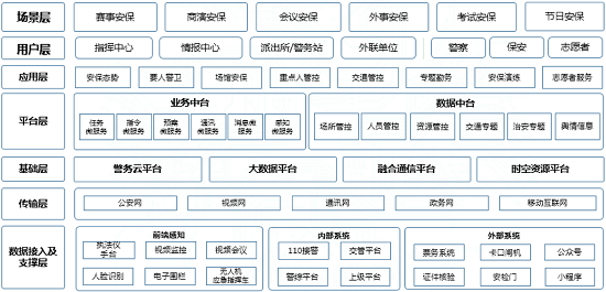 20201130101511331133.png