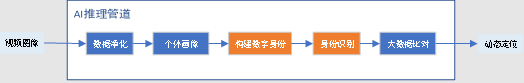 41ae7389-683a-420c-b6a0-b224350a36e5.png